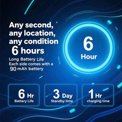 AI Glasses for Men/Women,Blue