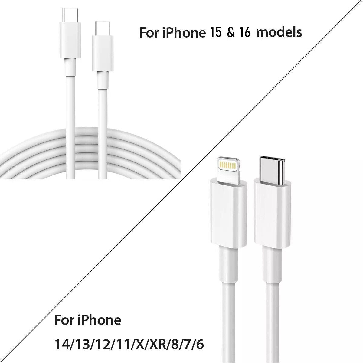 Original USB-C Fast Charger for Iphone 17 16 15 14 13 12 11 Pro Max Type C Cable
