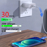 20W USB C Super Fast Charger PD to Type C Cable for Iphone 15 Ipad plus Pro Max