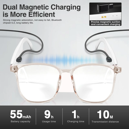 Smart Glasses with Language Translator, Wireless Bluetooth, AI, 11H Battery Life, Anti-Blue Light UV Protection, Voice Control Smart Glasses with Built-In Mic & Speakers, Gaming Meeting Black