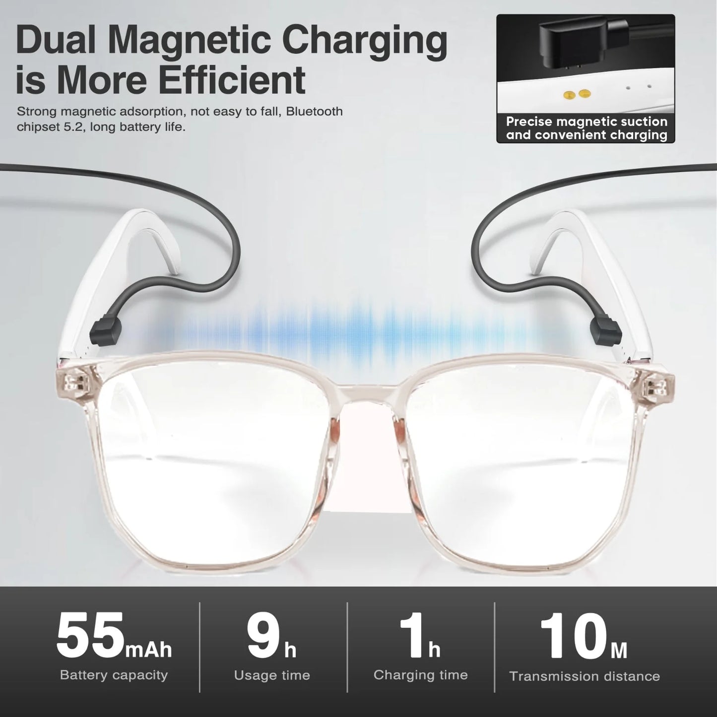 Smart Glasses with Language Translator, Wireless Bluetooth, AI, 11H Battery Life, Anti-Blue Light UV Protection, Voice Control Smart Glasses with Built-In Mic & Speakers, Gaming Meeting Black