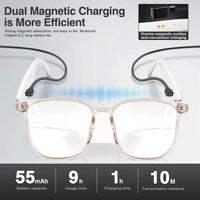 Smart Glasses with Language Translator, Wireless Bluetooth, AI, 11H Battery Life, Anti-Blue Light UV Protection, Voice Control Smart Glasses with Built-In Mic & Speakers, Gaming Meeting Black