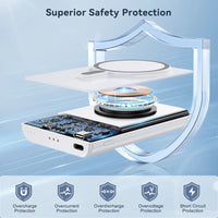 Portable Charger for Iphone, Wireless Power Bank with USB-C Fast Charging for Iphone 16/16/16 Pro/Pro Max/15//14/13/12 Series(White)