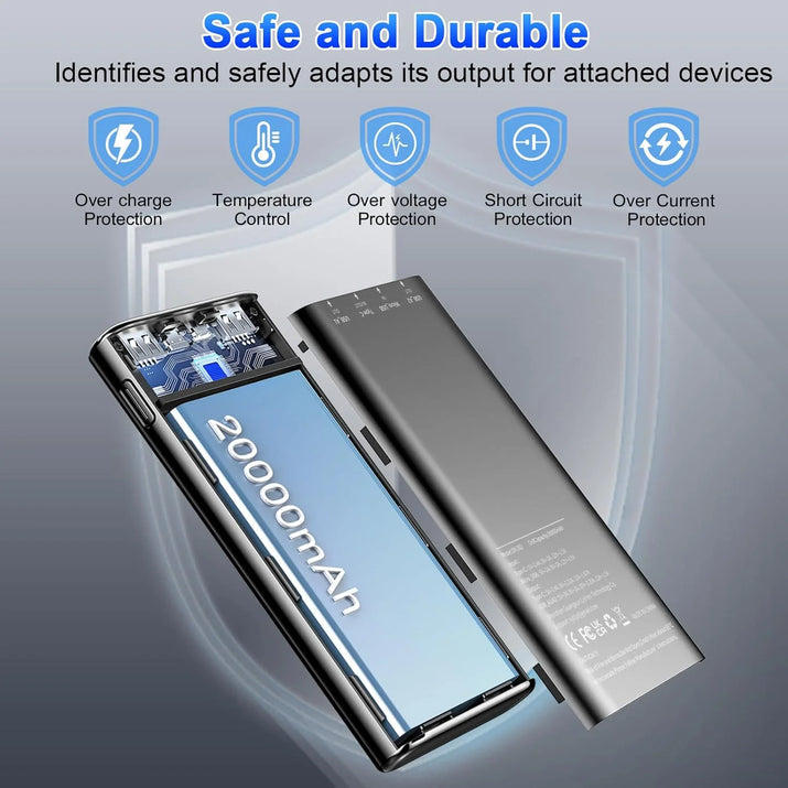 Portable Charger, 20000Mah Power Bank, 22.5W Fast Charging Battery Pack with Usb-C/Usb-A Output, Digital Display Portable Phone Charger for Iphone 17/16/15/14/13 Pro Samsung Google LG Ipad Airpods