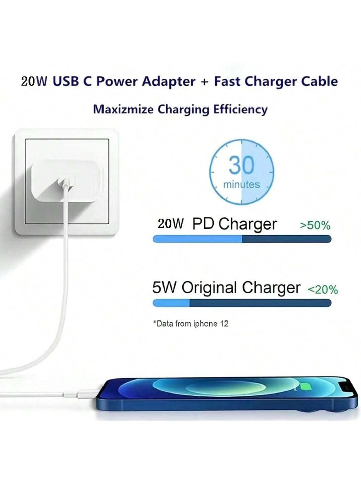 20W Fast Charging Kit [USB-C Wall Charger + 3.3Ft/100Cm Type-C to Lightning Cable] Compatible with Iphone 14, 13, 12, 11, Ipad Series