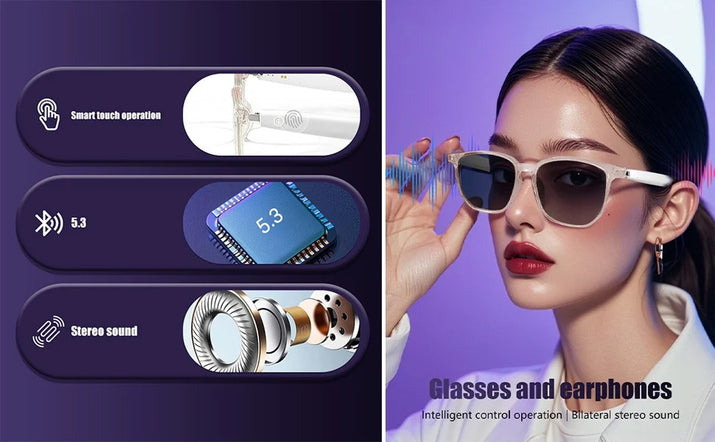 Smart Glasses with Language Translator, Wireless Bluetooth, AI, 11H Battery Life, Anti-Blue Light UV Protection, Voice Control Smart Glasses with Built-In Mic & Speakers, Gaming Meeting Black