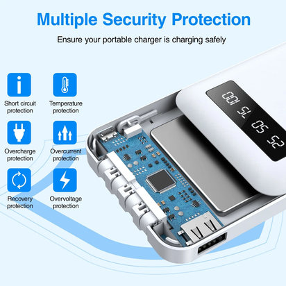 20000Mah Power Bank Portable Charger with Cables, USB Battery Pack for Iphone & Android Cell Phone