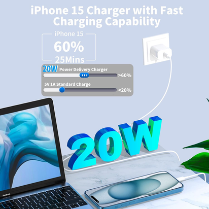 [Apple Mfi Certified] Iphone 14 Charger Fast Charging,  2Pack 20W USB C Power Adapter Type C Wall Charger Block with 6FT Lightning Cable for Iphone 14 13 12 11 Pro Max XS Max XR Mini X SE Ipad