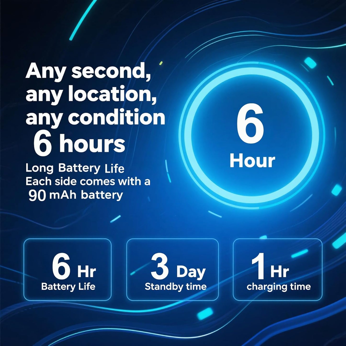 AI Glasses for Men/Women,Blue