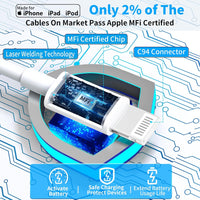 [Apple Mfi Certified] Iphone 14 Charger Fast Charging,  2Pack 20W USB C Power Adapter Type C Wall Charger Block with 6FT Lightning Cable for Iphone 14 13 12 11 Pro Max XS Max XR Mini X SE Ipad