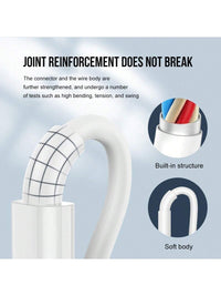 20W Fast Charging Kit [USB-C Wall Charger + 3.3Ft/100Cm Type-C to Lightning Cable] Compatible with Iphone 14, 13, 12, 11, Ipad Series