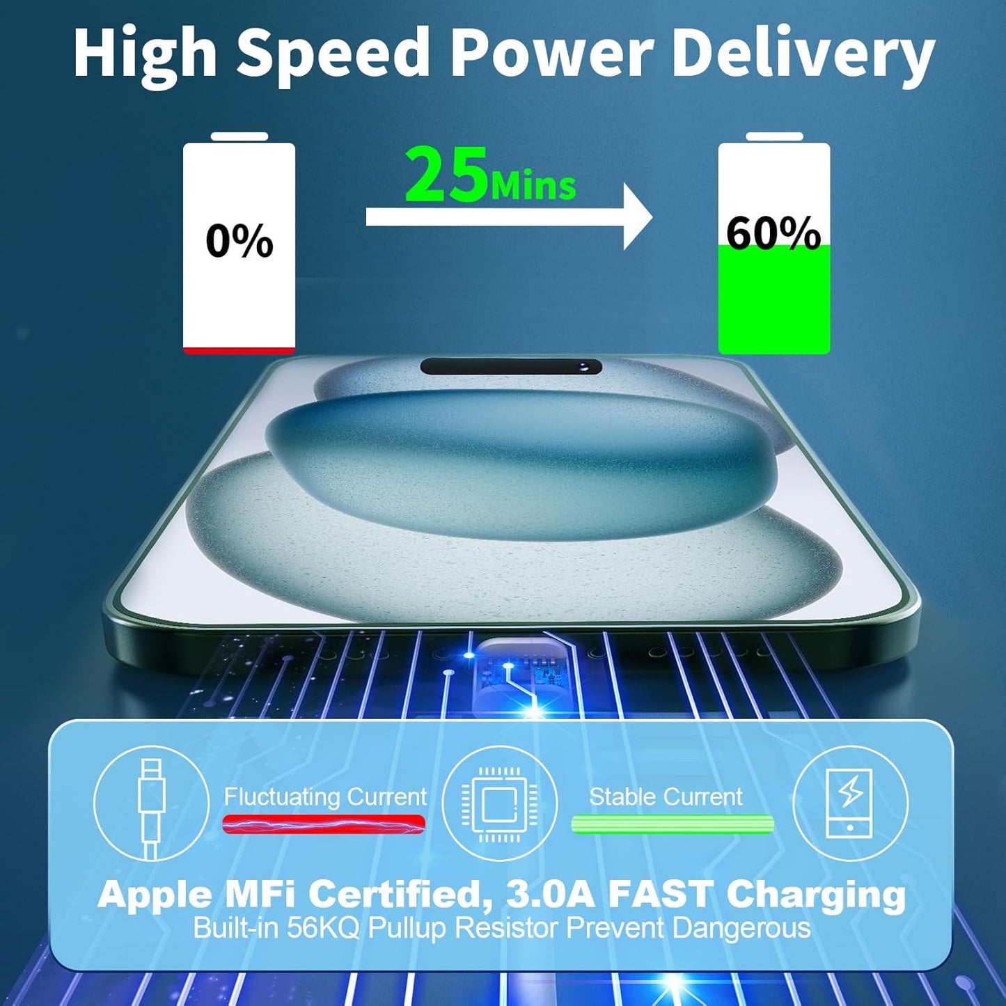 [Apple Mfi Certified] Iphone 14 Charger Fast Charging,  2Pack 20W USB C Power Adapter Type C Wall Charger Block with 6FT Lightning Cable for Iphone 14 13 12 11 Pro Max XS Max XR Mini X SE Ipad