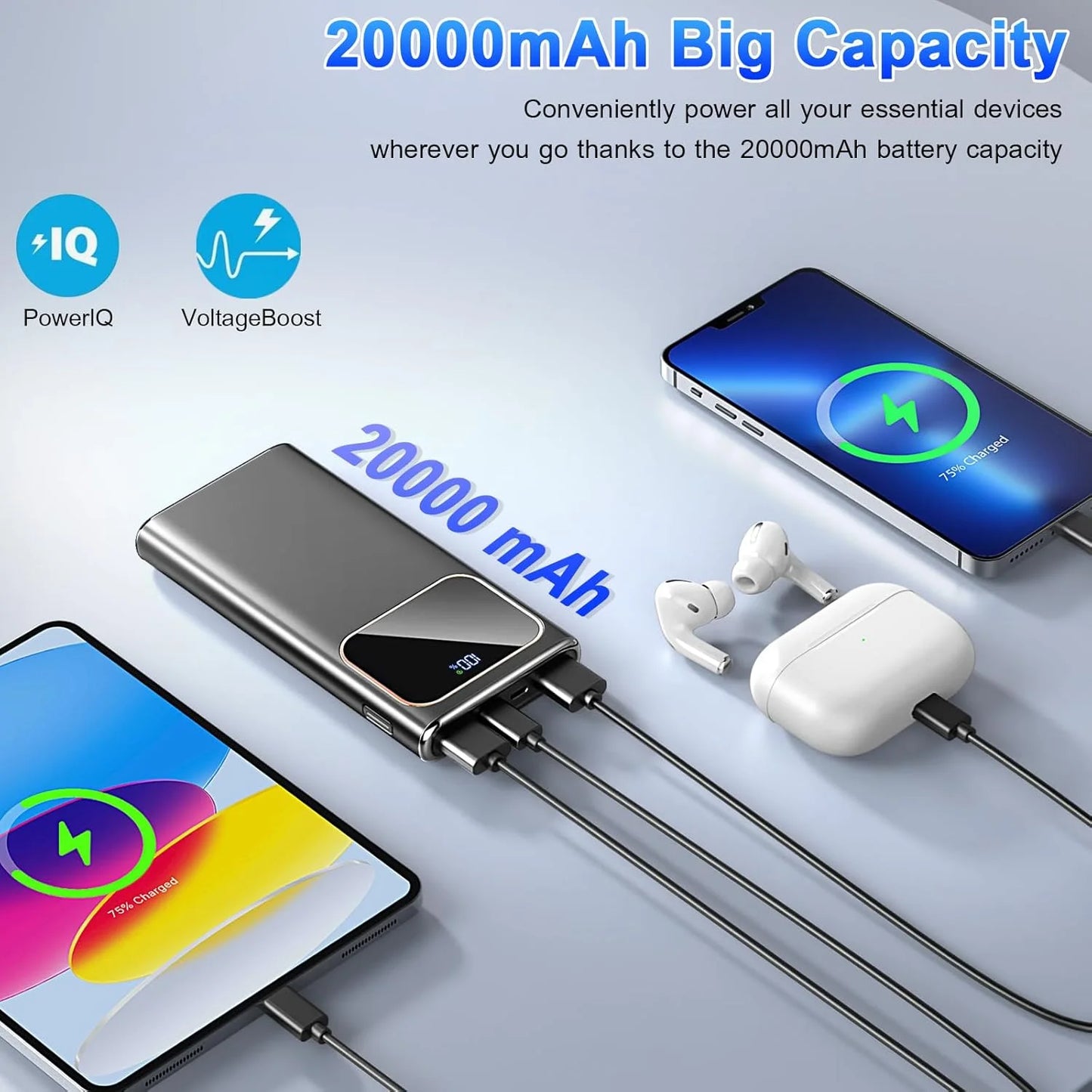 Portable Charger, 20000Mah Power Bank, 22.5W Fast Charging Battery Pack with Usb-C/Usb-A Output, Digital Display Portable Phone Charger for Iphone 17/16/15/14/13 Pro Samsung Google LG Ipad Airpods